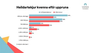 Skoða skopmyndir - Mynd 6