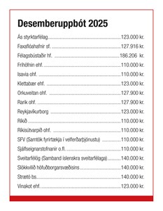 Skoða skopmyndir - Mynd 5